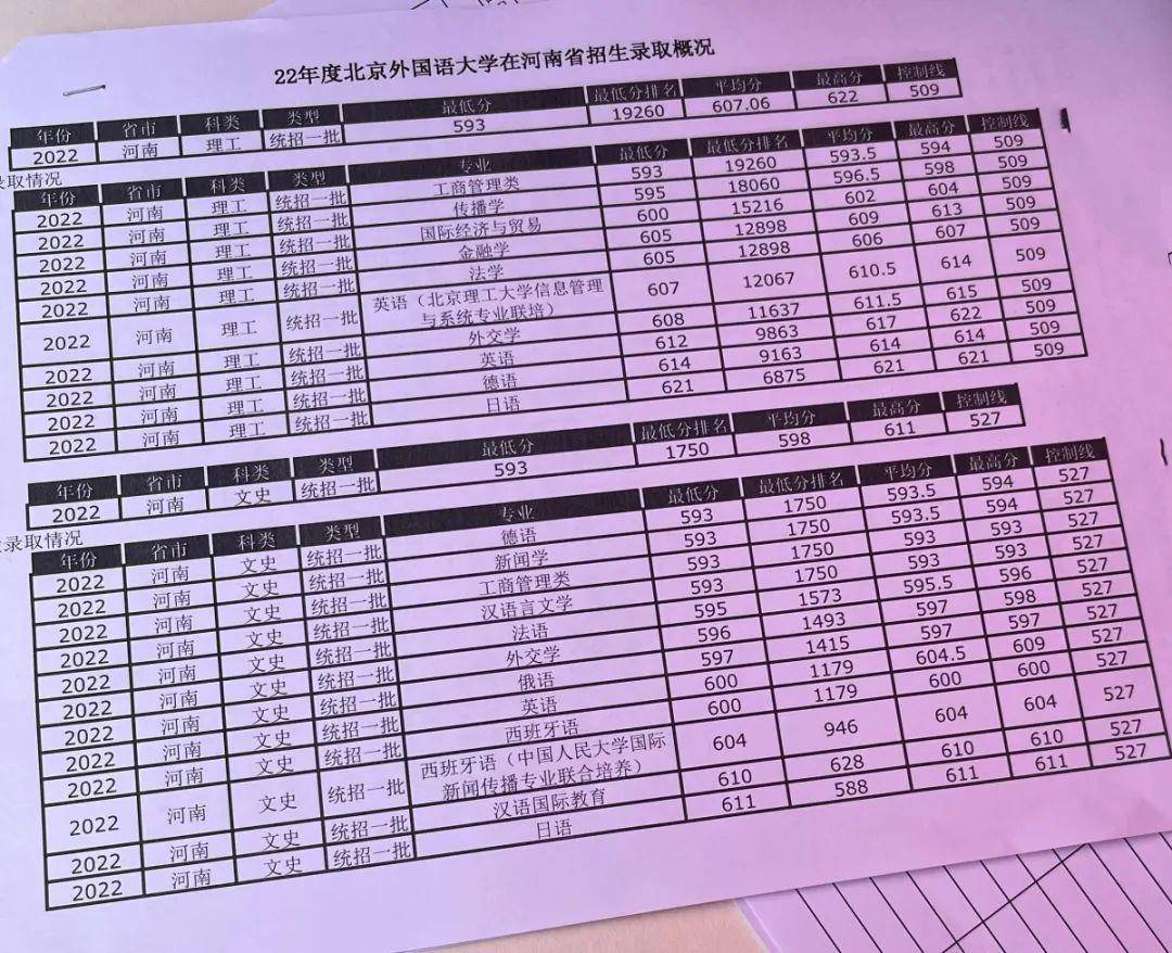 联盟章程 第167页
