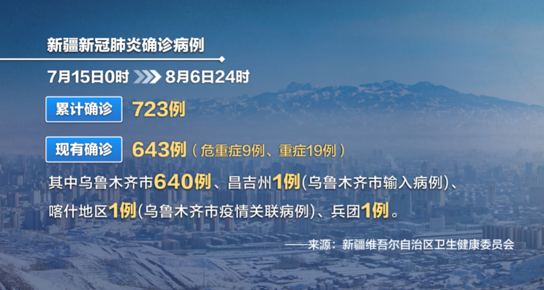 组织机构 第171页