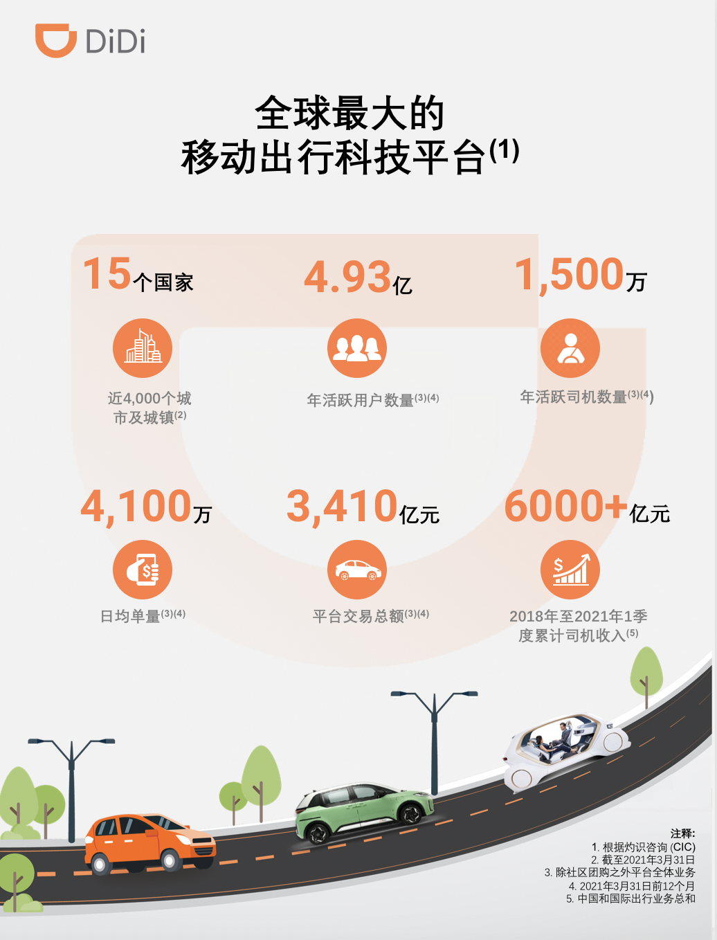 第998页