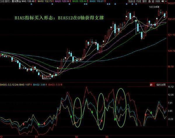 金杰 第2页