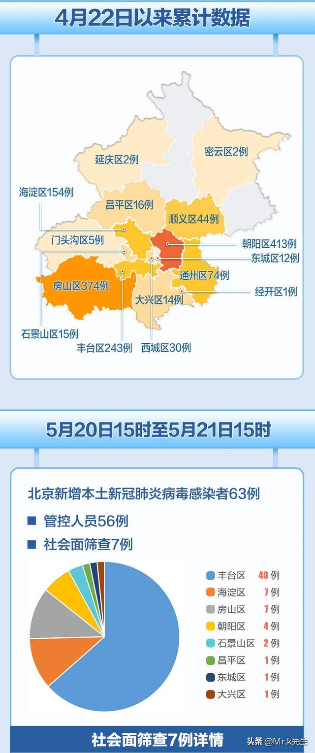 子跃 第2页