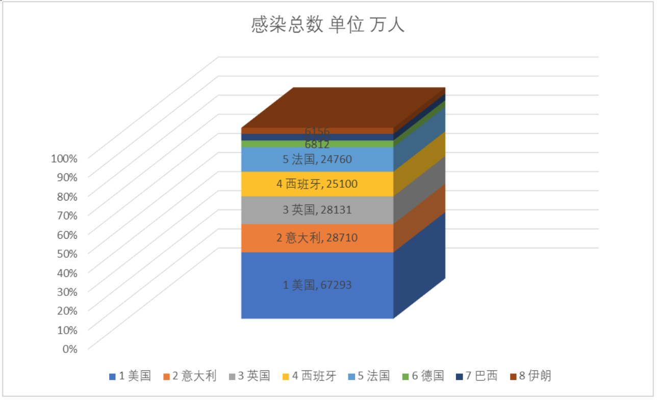 俎天蓉 第2页