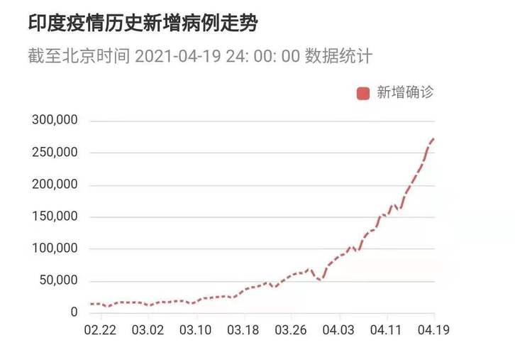 宫恨荷 第2页