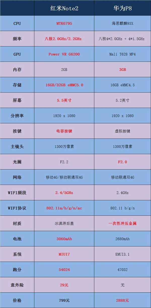 马新苗 第2页