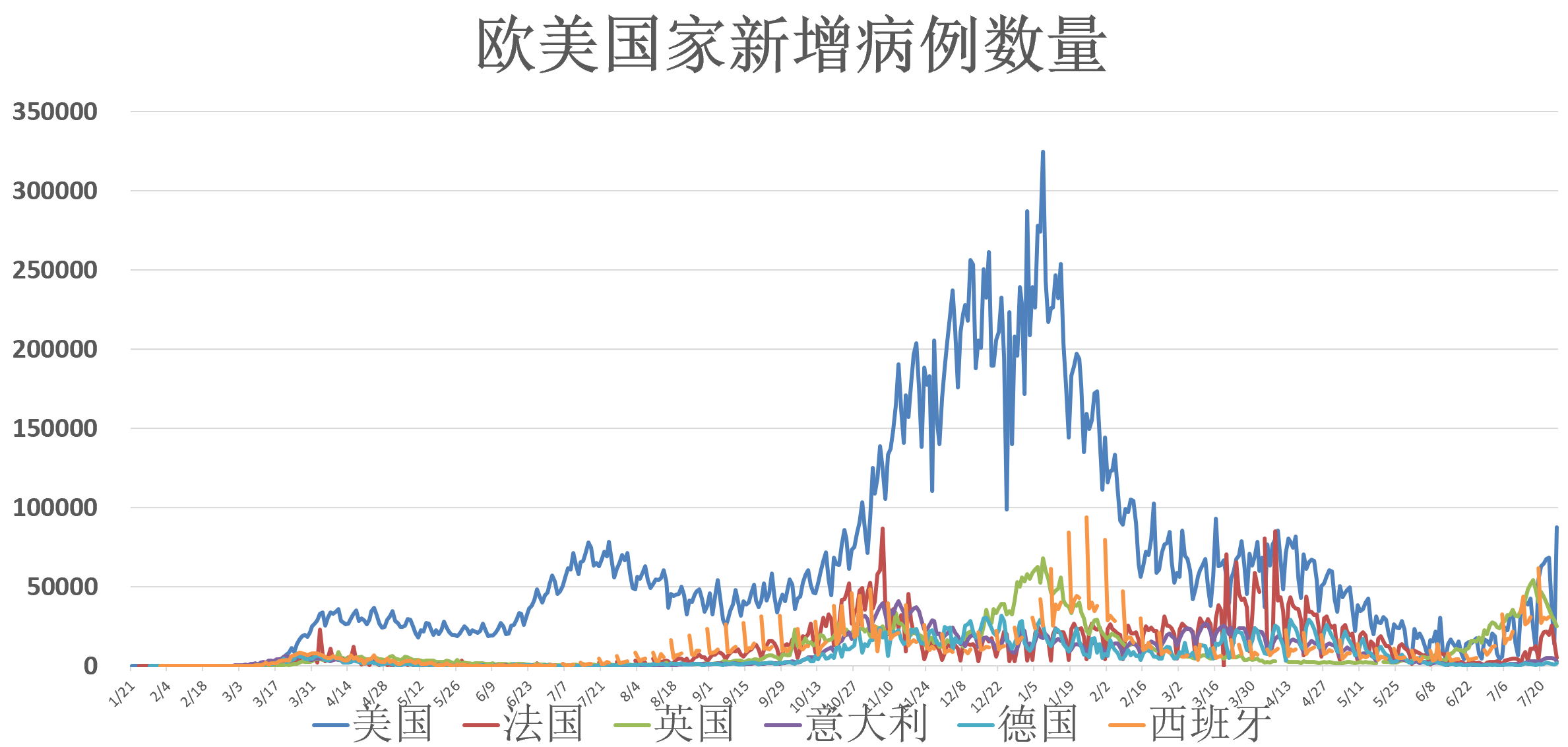 虞傲之 第2页
