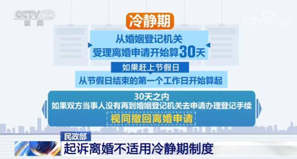总体架构 第153页
