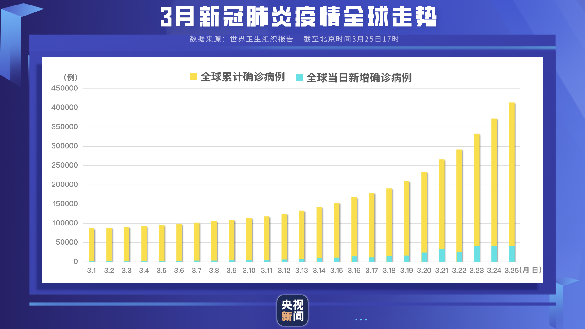 石心远 第2页