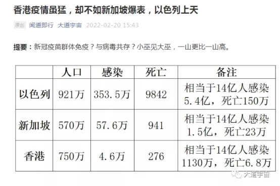 亦弘 第2页