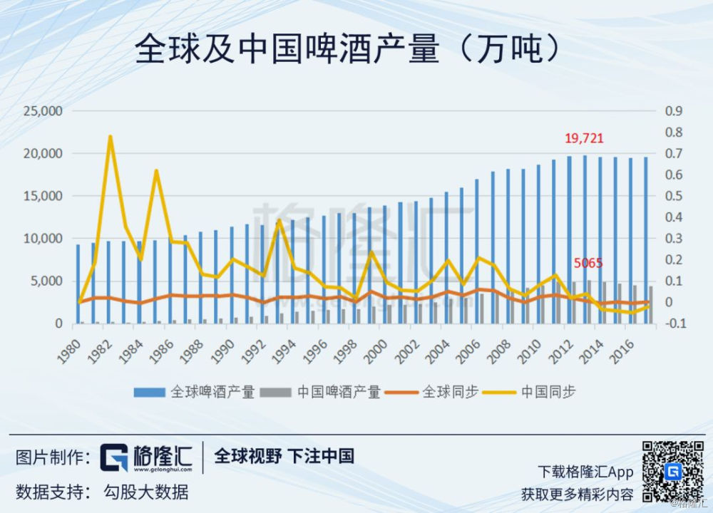 楼光济 第2页
