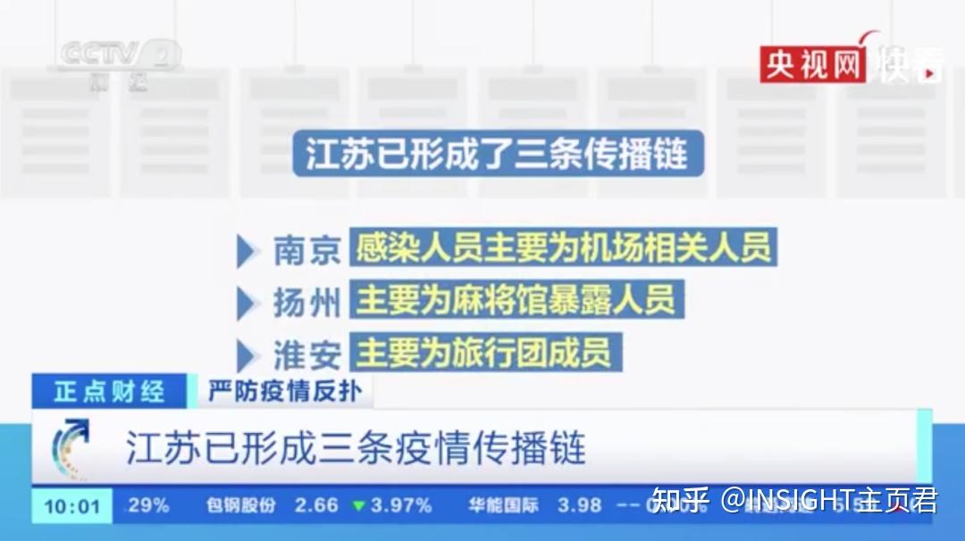 郯盼芙 第2页