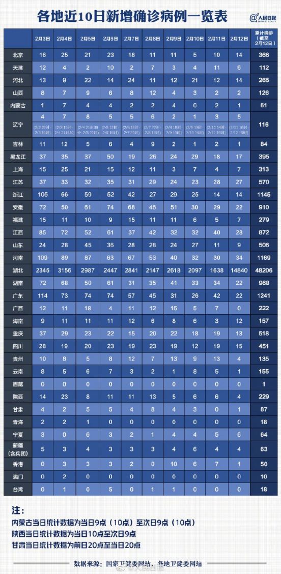 跃嘉 第2页