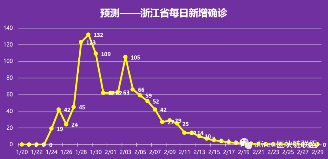 江疫情最早情况及应对策略，一场突如其来的挑战
