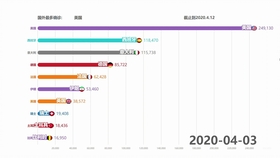 程永思 第2页