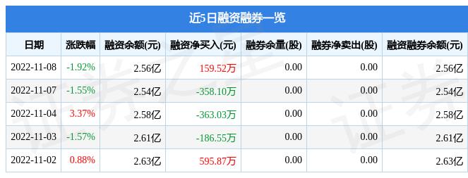 廖和雅 第2页