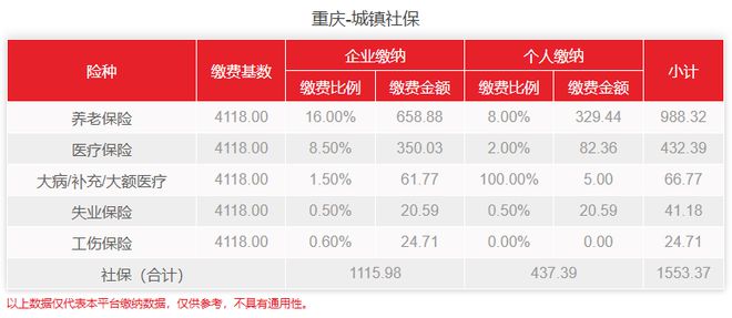 淡德庸 第2页