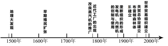 跃锐 第2页