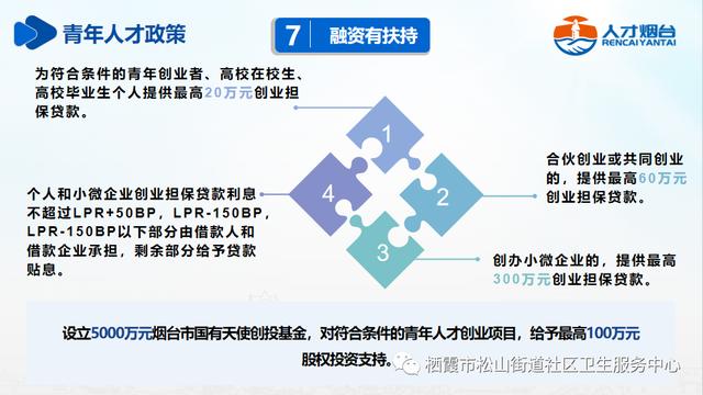 竺翊君 第2页