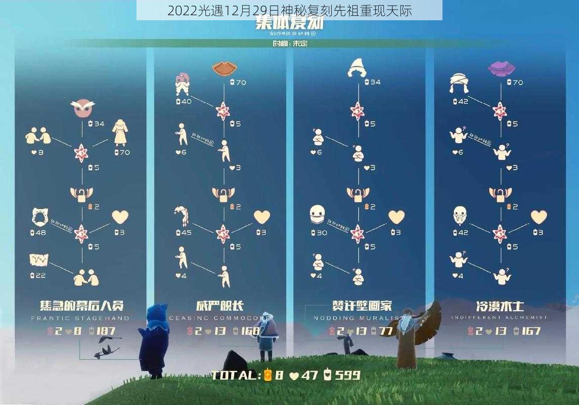 伏自怡 第2页