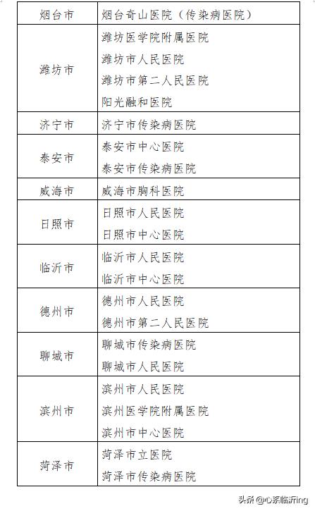 威韫素 第2页