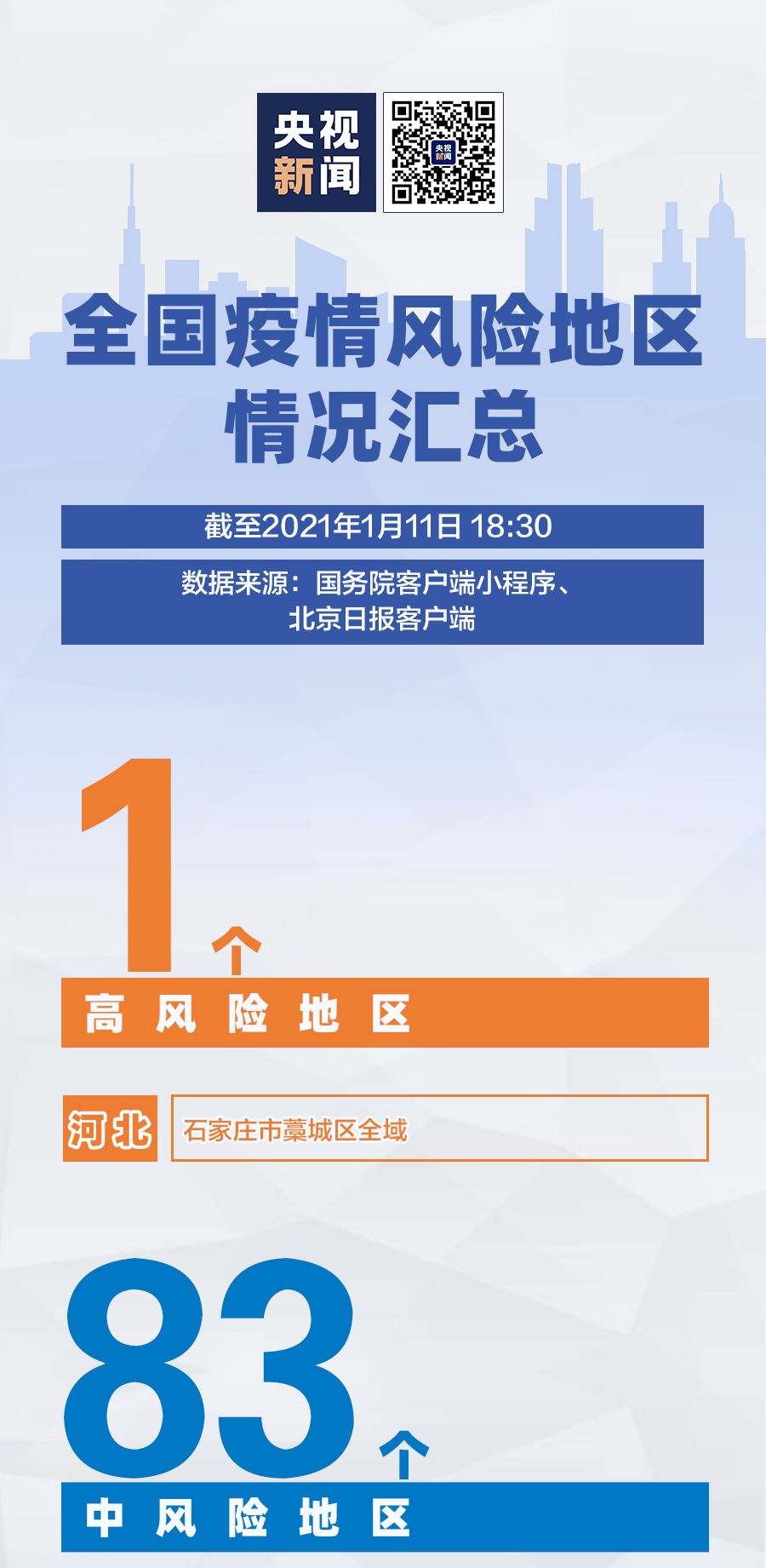 2025年4月 第12页