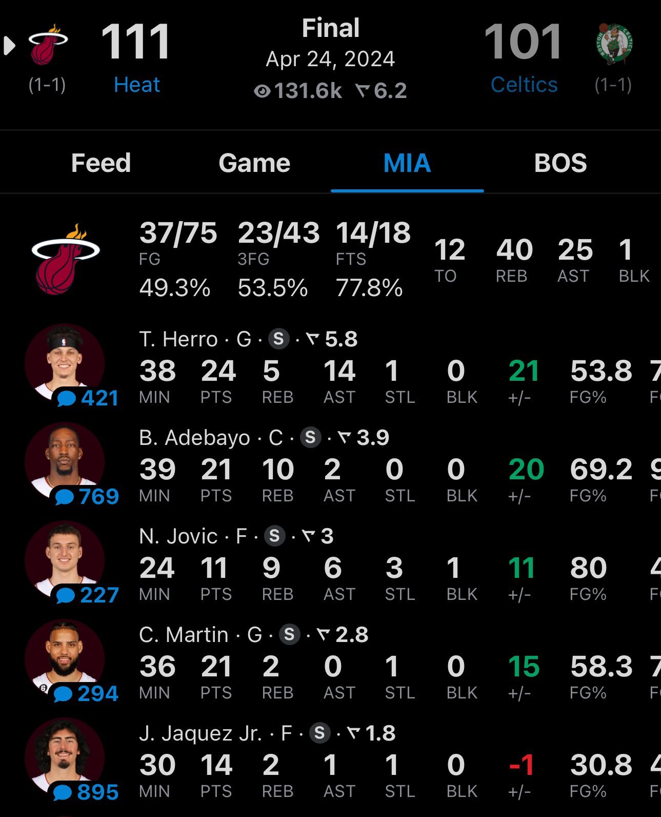 NBA热火队早期战报，历史与荣耀的起点