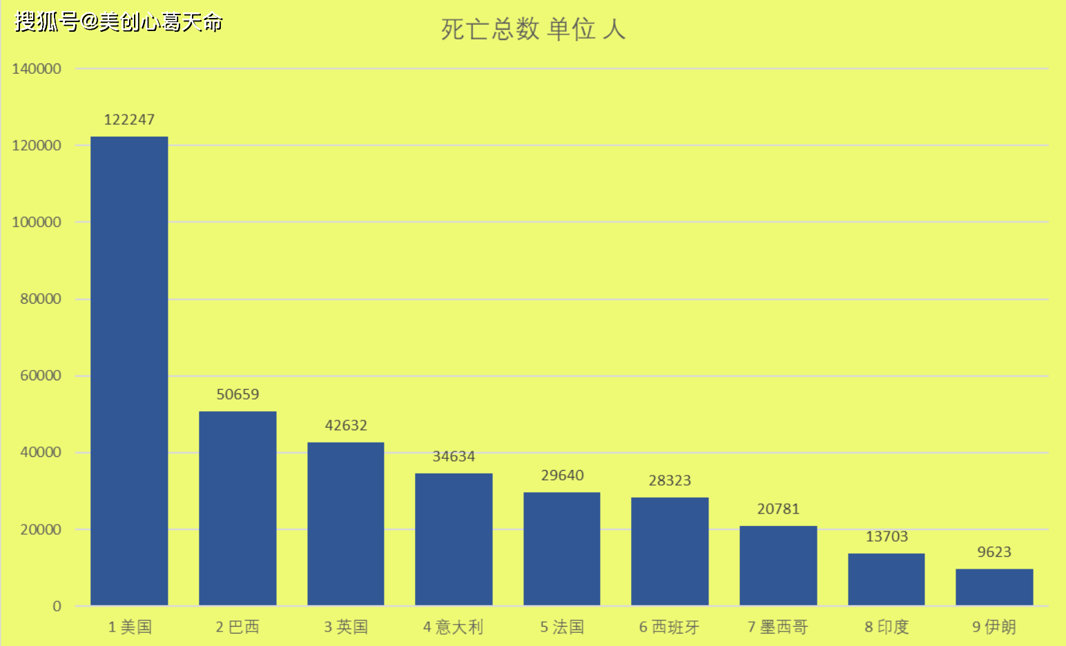 实时疫情最早数据信息揭秘，疫情初期的关键信息及重要性解读