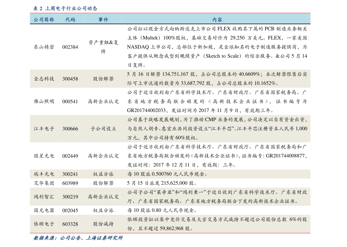 美国大选最早统计网，数字背后的故事与深远影响力