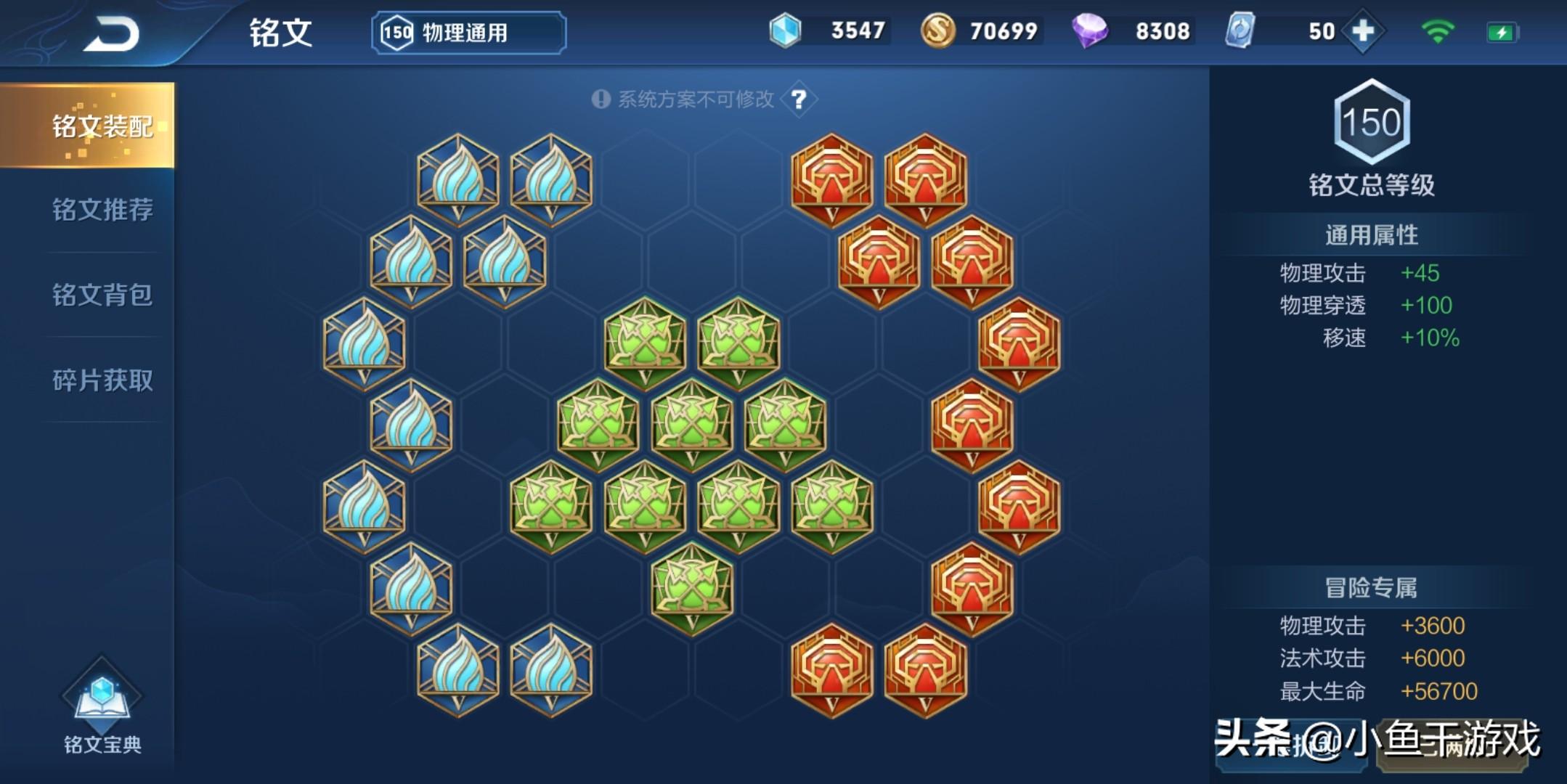 打野兰陵王最早出装策略详解与攻略指南