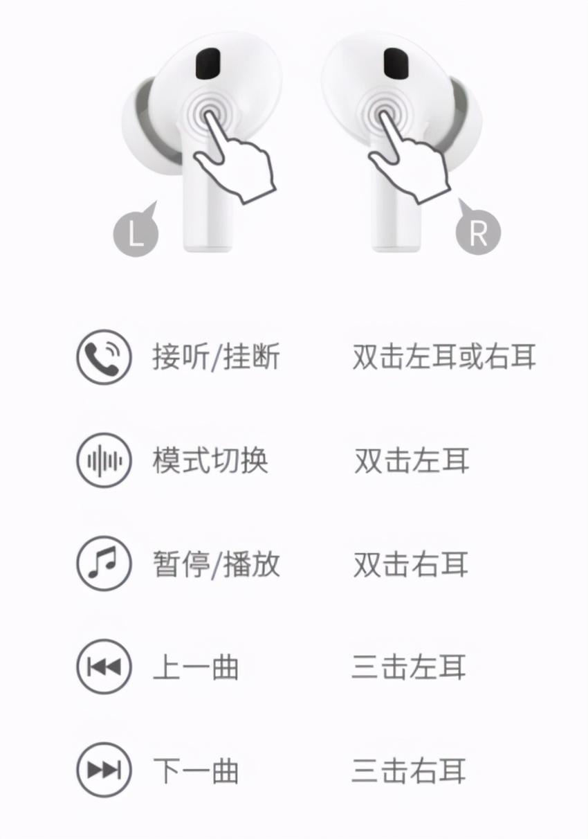 最早真无线耳机诞生，开启音频技术新纪元