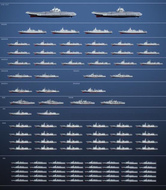 美国与中国关系现状的早期发展脉络探究