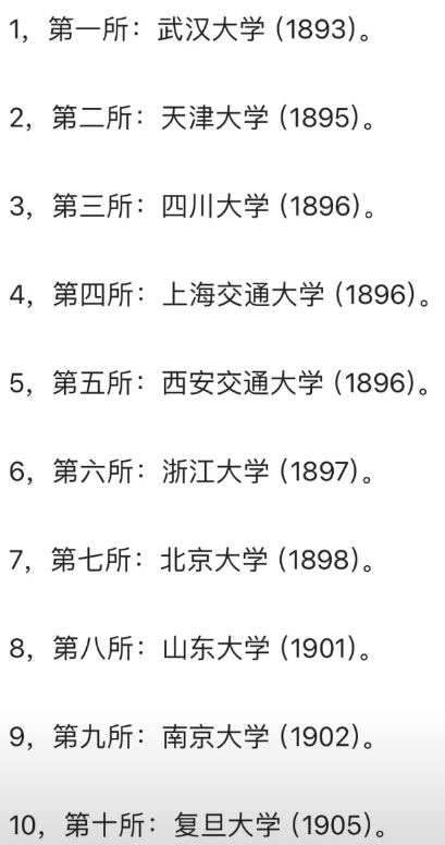 中国最早国内大学排名及其历史影响回顾
