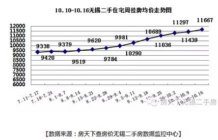 教育培训 第8页