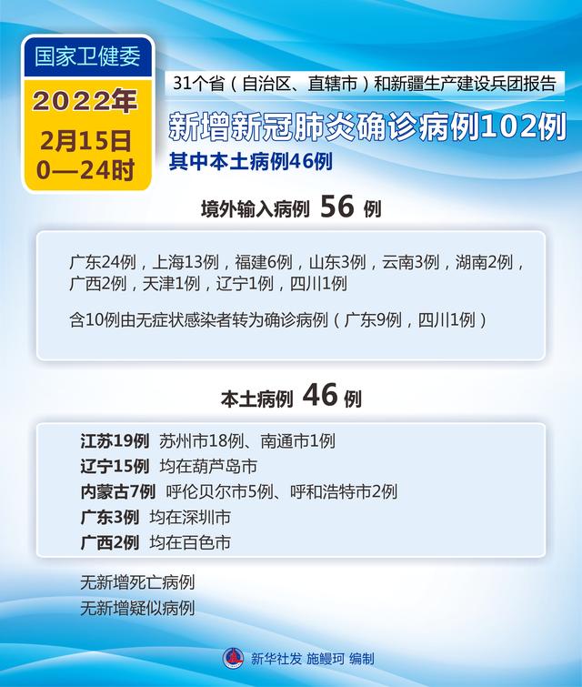 关于新型最早消息肺炎的深度探讨与解析
