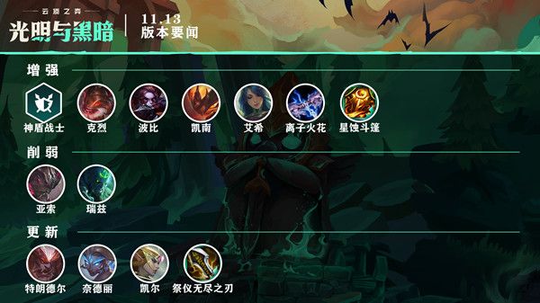 教育培训 第6页
