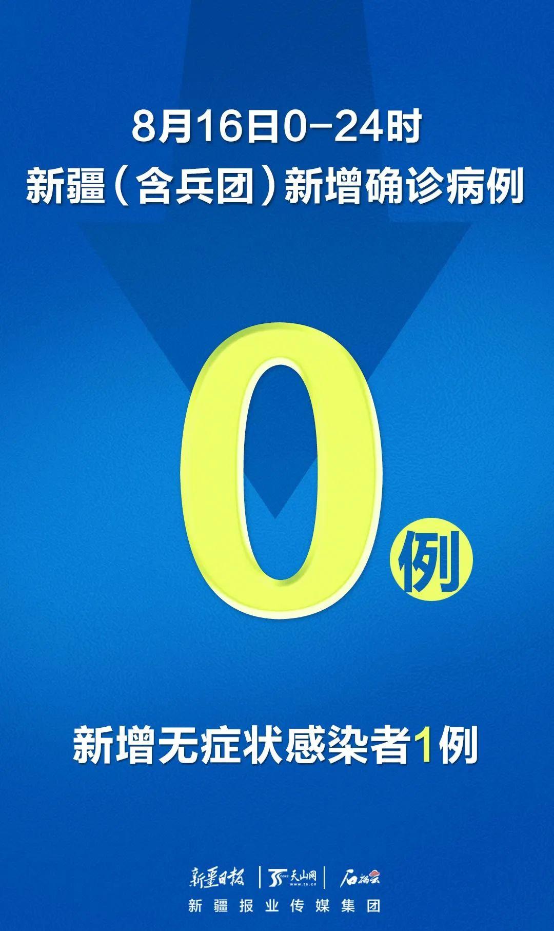 新疆新冠疫情最早挑战与应对策略
