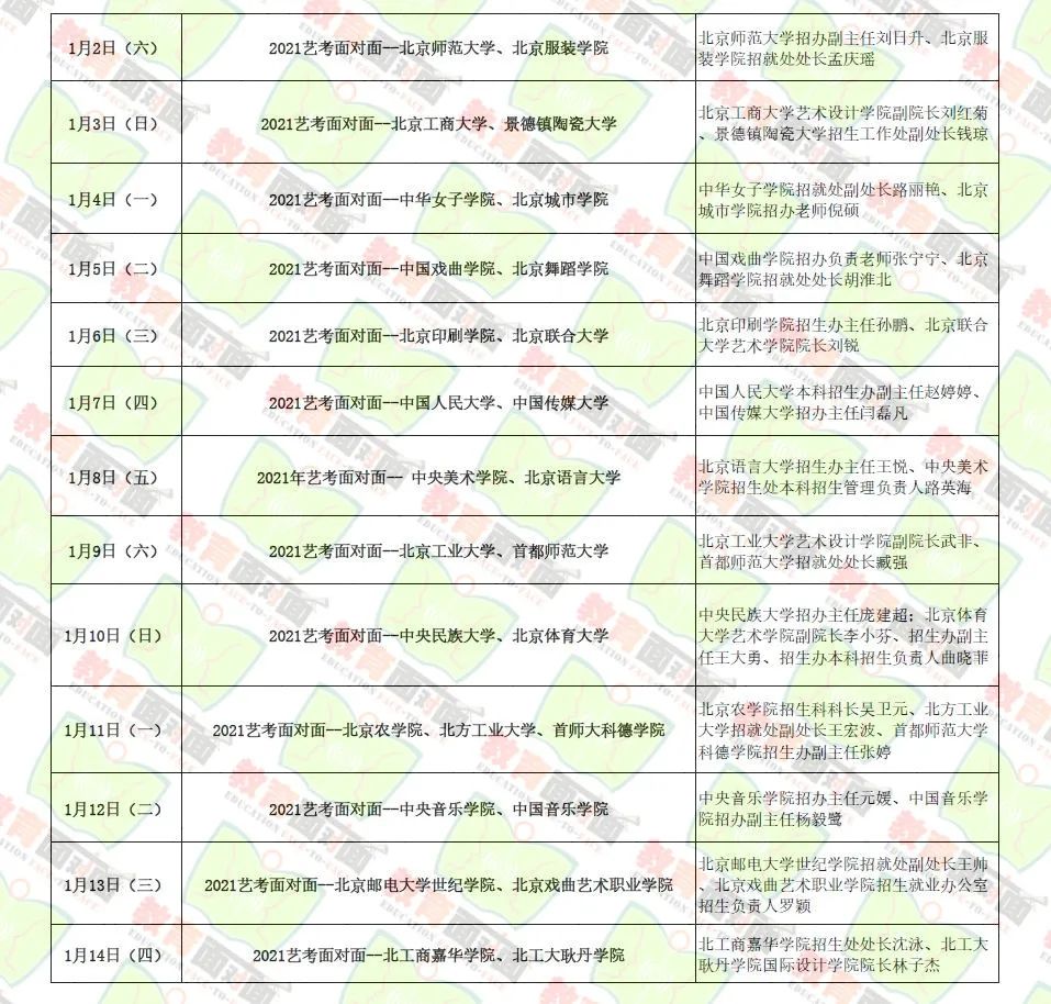 揭秘，2021年艺考新政最早实施细节全解析
