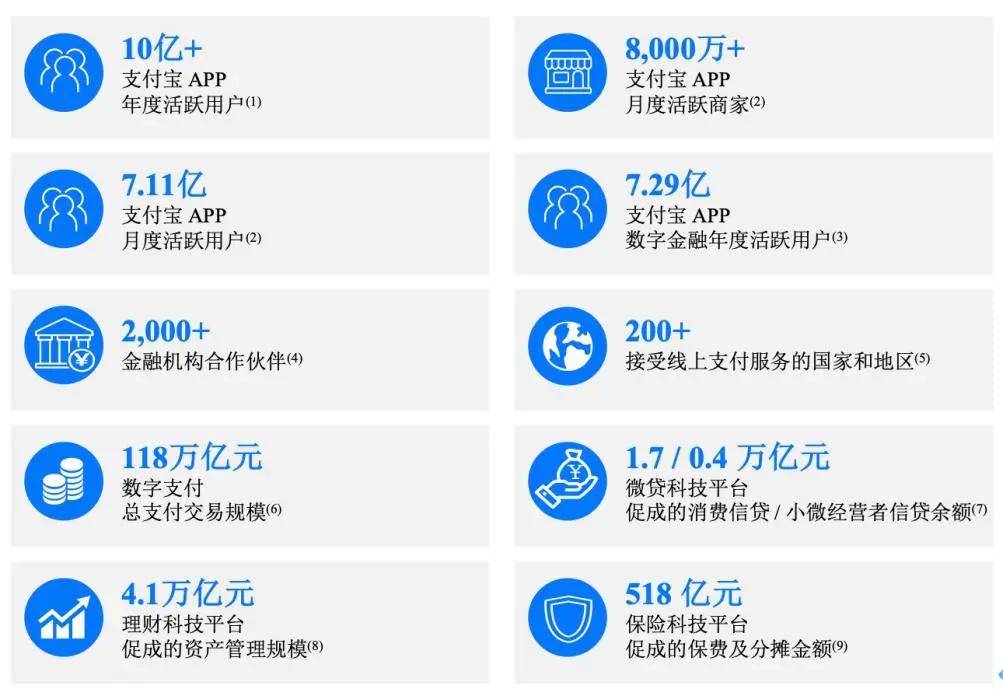 蚂蚁集团最早官方信息解析，探究其起源与发展