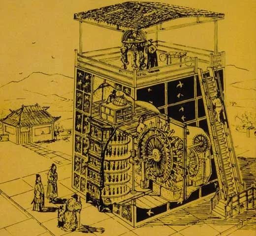 探究最早的科技技术起源与发展