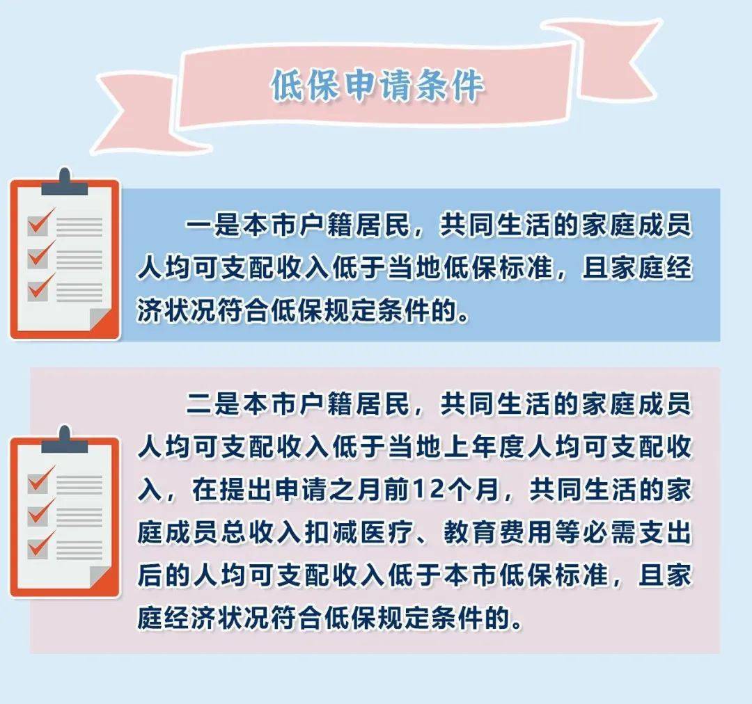 疫情低保最早政策及其对社会的影响分析