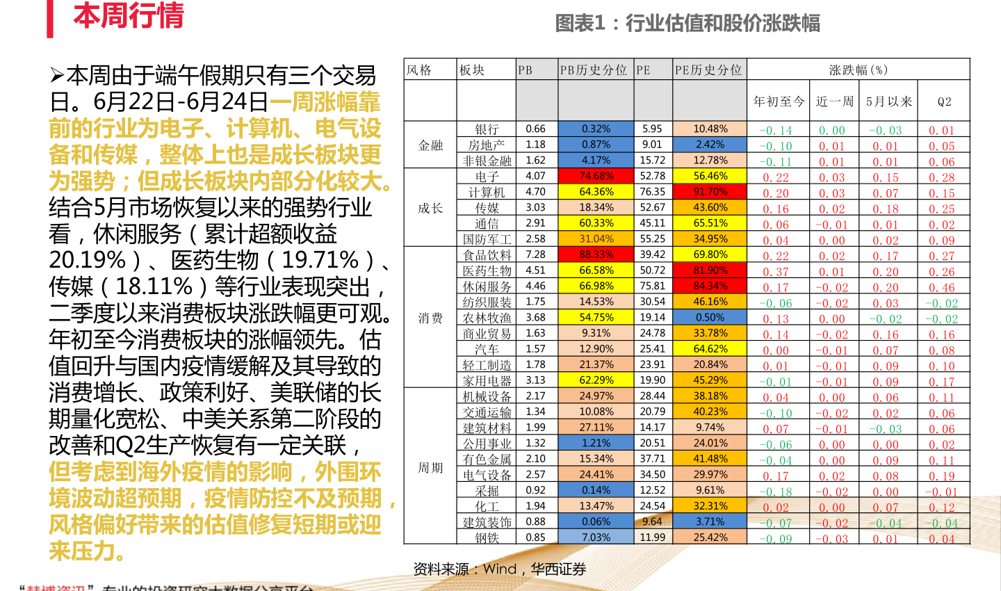 开启投资之路，早期股票学习课程推荐指南