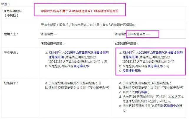 加拿大最早入境防疫政策的探究与启示